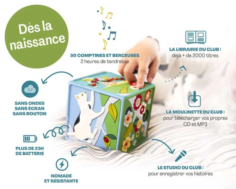 Ma Première Conteuse 0-2 Ans Joyeuse 2 Ma Première Conteuse 0-2 Ans Joyeuse – Image 2