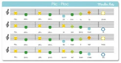 Métallophone Les Popipop Moulin Roty -Jouets Pour Enfants 661331 5