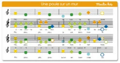 Métallophone Les Popipop Moulin Roty -Jouets Pour Enfants 661331 7