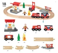 Circuit Action Pompier Brio -Jouets Pour Enfants Circuit action pompier Brio 5